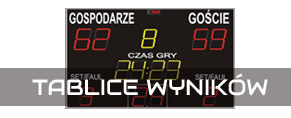 Tablice wyników sportowe