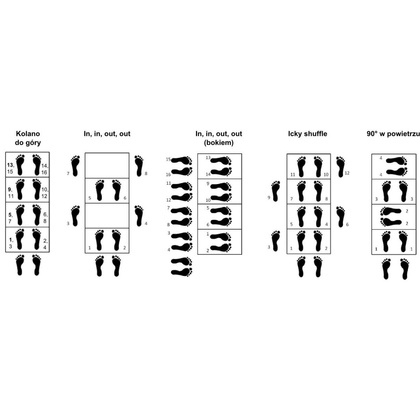 DRABINKA KOORDYNACYJNA REGULOWANA DO TRENINGU