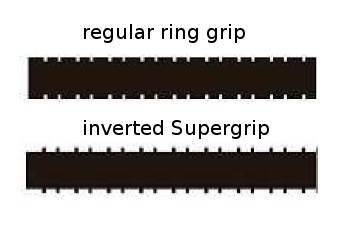 Rzutki Harrows SUPERGRIP 90% Softip