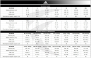 Czarne spodnie Adidas Tiro 23 Club Training HS3619