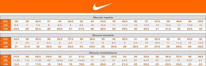 Buty Nike Air Precision NBK 898452-001