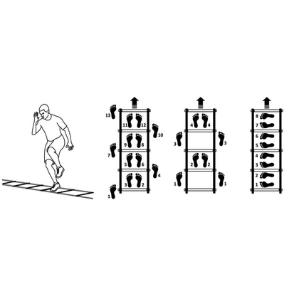 DRABINKA KOORDYNACYJNA REGULOWANA DO TRENINGU