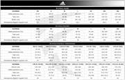 Szare spodnie dresowe Adidas Entrada 22 H57531