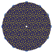 Chusta Animacyjna - Spadochron Animacyjny AKSON 1,5m GWIAZDY