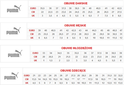 Żółte buty piłkarskie turfy Puma Future Z 4.1 TT 106403 01 - Junior