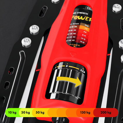 F1020 PRO HYDRAULICZNY ŚCISKACZ DO ĆWICZEŃ Z LICZNIKIEM HMS