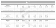 Czarny strój sportowy na WF Nike Park BV6708-010 + BV6855-010