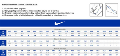 Granatowe buty piłkarskie na orlik Nike Bombax TF 826486-414