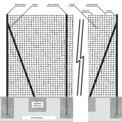 Słup stalowy pośredni piłkochwytu 80x80x3 L=6800 ocynkowany, malowany proszkowo