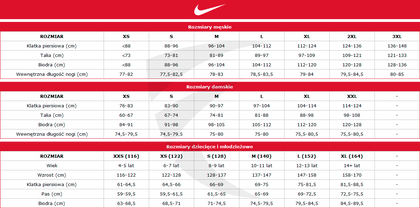 Biało-czerwona koszulka reprezentacji Polski Nike Breathe Top 2018 893891-100