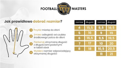 SYMBIO BLACK COACH RF