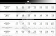 Czarne spodnie damskie Adidas Tiro 23 League Pants HS3540