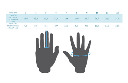 Rękawice bramkarskie Nike JR GS0331-100