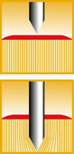 TARCZA DART ARIES