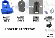 Zaczep okrągły , zapinka do siatki bramki (1 szt.) 9407-0-16