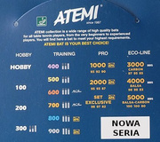 Atemi 2000 CV - Rakietka do tenisa stołowego (rączka wklęsła) + piłeczki