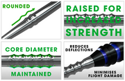 Końcówki steeltip Harrows APEX RIDGE silver