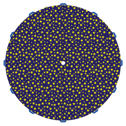 Chusta Animacyjna - Spadochron Animacyjny AKSON 1,5m GWIAZDY