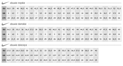 Buty męskie lifestyle Nike Court Royale 844799-010- czarne