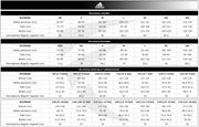 Granatowy strój sportowy na WF Adidas Entrada Parma CF1047+AJ5895 - Junior 
