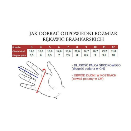 Rękawice bramkarskie Adidas Ace Fingersave junior AP7004 żółte