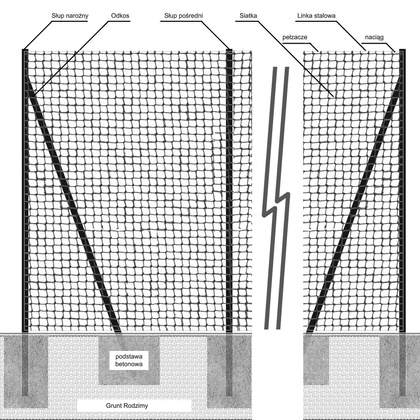 Słup stalowy pośredni piłkochwytu 80x80x3 L=4800 ocynkowany, malowany proszkowo