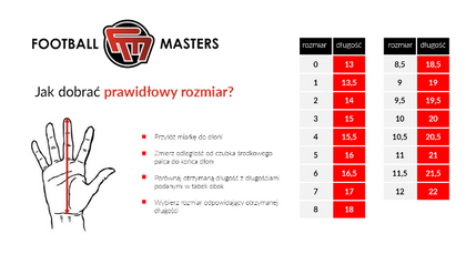 Biało-zielone rękawice bramkarskie Football Masters Varis X White Green