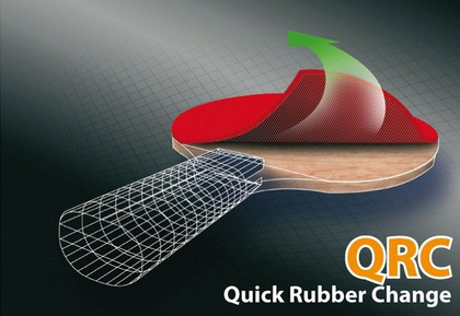 Rakietka do tenisa stołowego Donic Carbotec 7000 CV