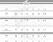 Czarny strój sportowy na WF Joma Combi Nobel 100052.100 + 100053.100 rL